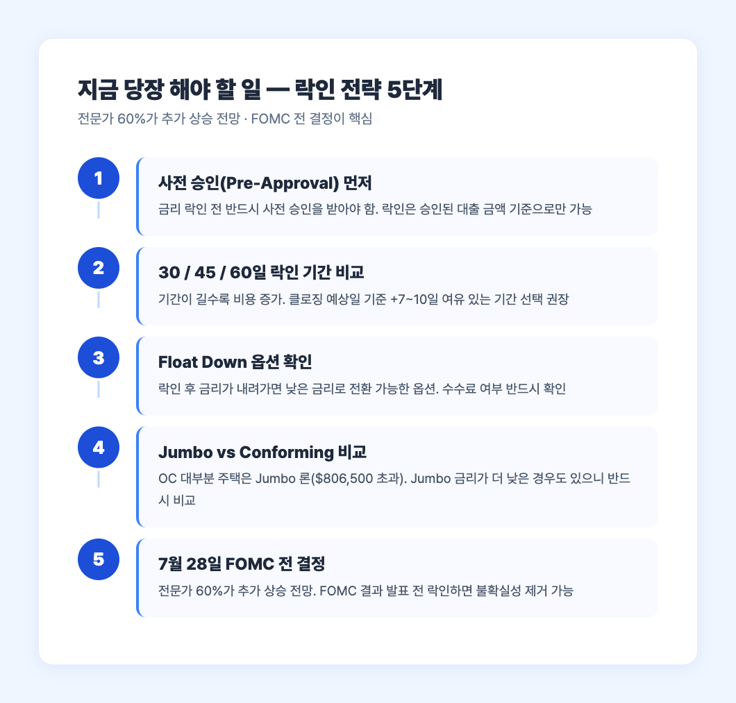 락인 전략