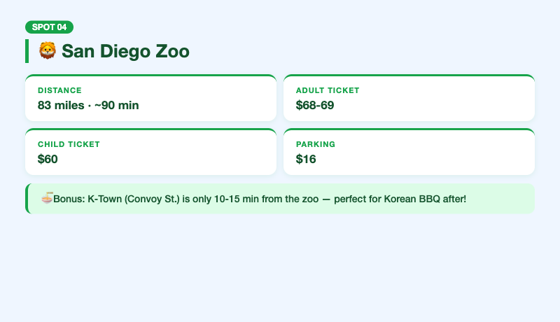 San Diego Zoo