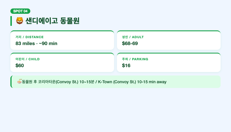 샌디에이고동물원