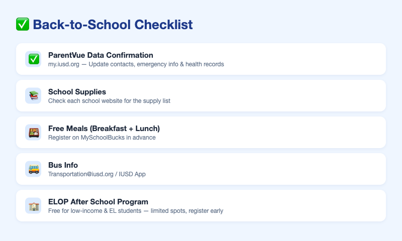 Checklist